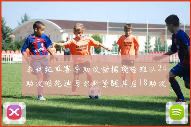 本世纪单赛季助攻榜揭晓哈维以24助攻领跑迪马尔科紧随其后18助攻